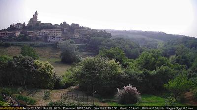immagine della webcam nei dintorni di Castelnuovo Don Bosco: webcam Cerreto d'Asti