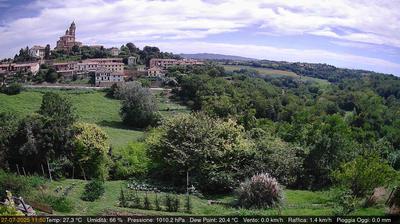 Preview delle webcam di Cerreto d'Asti