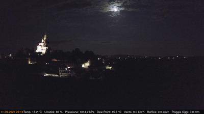 Preview delle webcam di Cerreto d'Asti