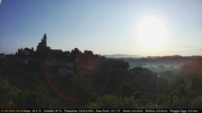 immagine della webcam nei dintorni di Coniolo: webcam Cerreto d'Asti