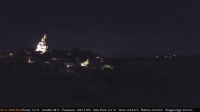 immagine della webcam nei dintorni di Coniolo: webcam Cerreto d'Asti