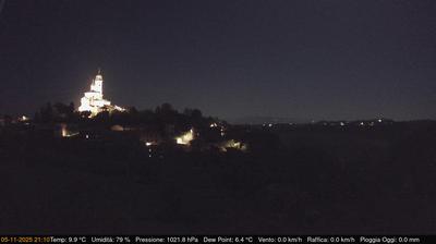 immagine della webcam nei dintorni di Rivalba: webcam Cerreto d'Asti