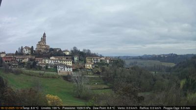 Preview delle webcam di Cerreto d'Asti
