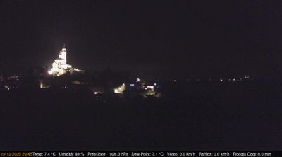 immagine della webcam nei dintorni di Asti: webcam Cerreto d'Asti