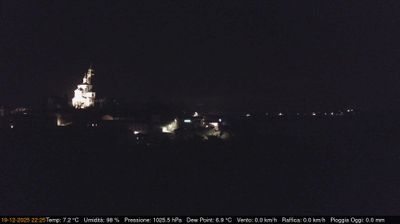 immagine della webcam nei dintorni di Castelnuovo Don Bosco: webcam Cerreto d'Asti