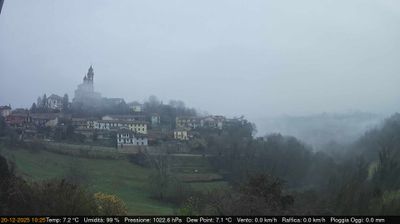 immagine della webcam nei dintorni di Asti: webcam Cerreto d'Asti