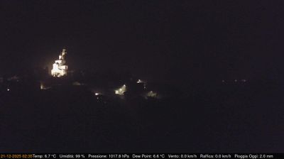 immagine della webcam nei dintorni di Buttigliera d'Asti: webcam Cerreto d'Asti