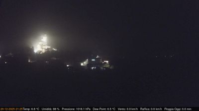 immagine della webcam nei dintorni di Rivalba: webcam Cerreto d'Asti