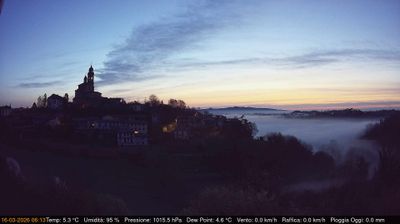 immagine della webcam nei dintorni di Costigliole d'Asti: webcam Cerreto d'Asti