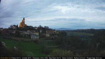 immagine della webcam nei dintorni di Baldissero Torinese: webcam Cerreto d'Asti