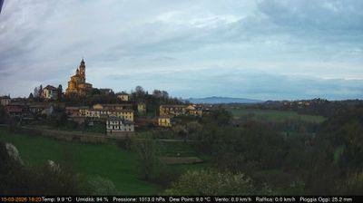 immagine della webcam nei dintorni di Asti: webcam Cerreto d'Asti