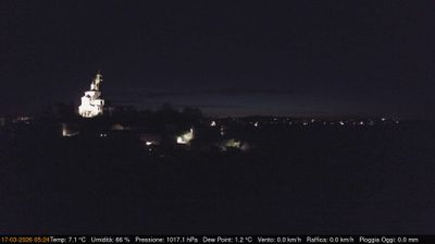 immagine della webcam nei dintorni di Pecetto Torinese: webcam Cerreto d'Asti