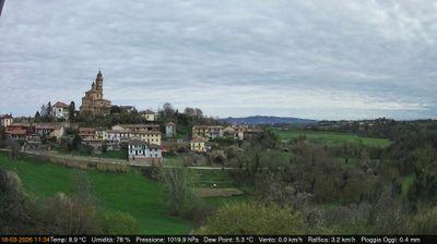 immagine della webcam nei dintorni di Baldissero Torinese: webcam Cerreto d'Asti