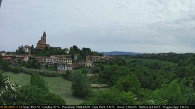 immagine della webcam nei dintorni di Asti: webcam Cerreto d'Asti