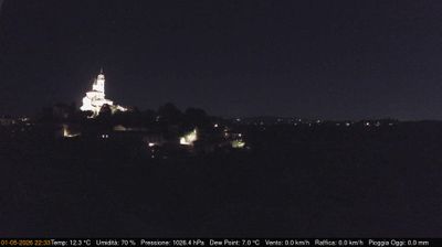 immagine della webcam nei dintorni di Pecetto Torinese: webcam Cerreto d'Asti