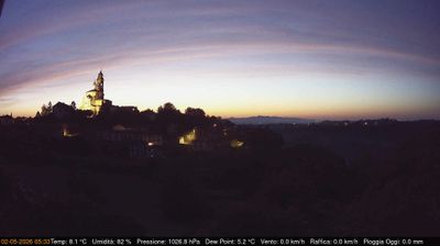 immagine della webcam nei dintorni di San Raffaele Cimena: webcam Cerreto d'Asti