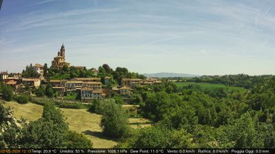 immagine della webcam nei dintorni di Castelnuovo Don Bosco: webcam Cerreto d'Asti