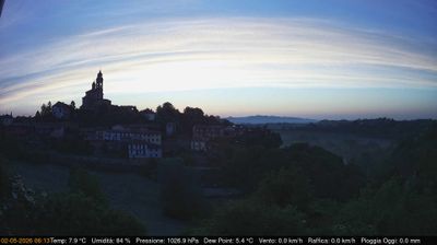 immagine della webcam nei dintorni di Costigliole d'Asti: webcam Cerreto d'Asti