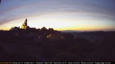 immagine della webcam nei dintorni di Rivalba: webcam Cerreto d'Asti