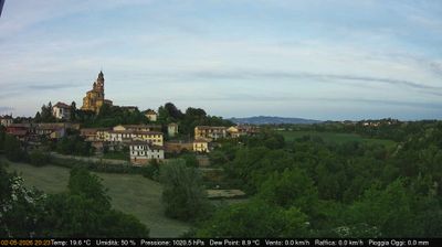 immagine della webcam nei dintorni di Costigliole d'Asti: webcam Cerreto d'Asti