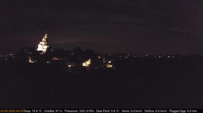 immagine della webcam nei dintorni di San Raffaele Cimena: webcam Cerreto d'Asti