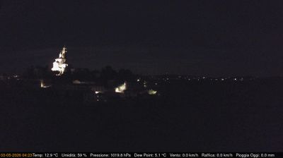 immagine della webcam nei dintorni di Costigliole d'Asti: webcam Cerreto d'Asti