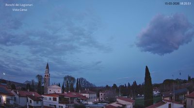 immagine della webcam nei dintorni di Grado: webcam Ronchi dei Legionari