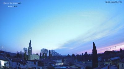 immagine della webcam nei dintorni di Carlino: webcam Ronchi dei Legionari