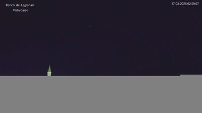 immagine della webcam nei dintorni di Medea: webcam Ronchi dei Legionari