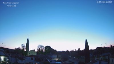immagine della webcam nei dintorni di Barcola: webcam Ronchi dei Legionari