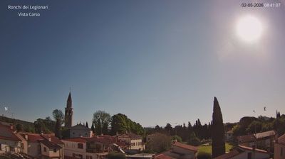 immagine della webcam nei dintorni di San rocco: webcam Ronchi dei Legionari