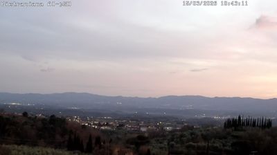 immagine della webcam nei dintorni di Pian di Sco': webcam Reggello
