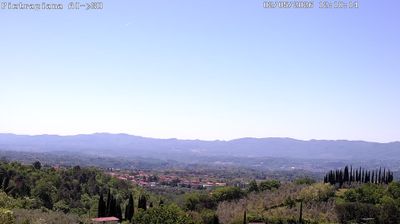 immagine della webcam nei dintorni di Montebonello: webcam Reggello