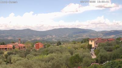 Preview delle webcam di Reggello