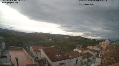 immagine della webcam nei dintorni di Cagnano Varano: webcam Vico del Gargano