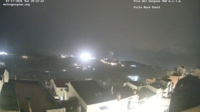 immagine della webcam nei dintorni di Capoiale: webcam Vico del Gargano