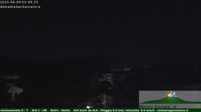 Preview delle webcam di Abbadia San Salvatore › Nord-Ovest