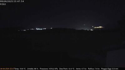 immagine della webcam nei dintorni di Moliterno: webcam Grumento Nova