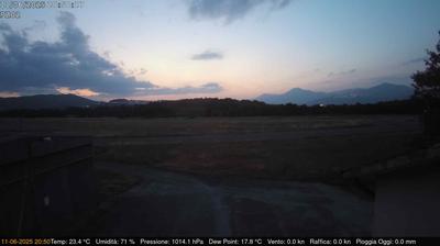 immagine della webcam nei dintorni di Padula: webcam Grumento Nova