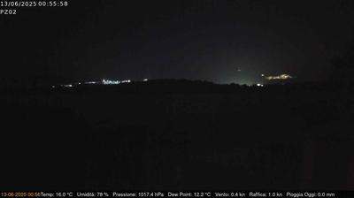immagine della webcam nei dintorni di San Severino Lucano: webcam Grumento Nova