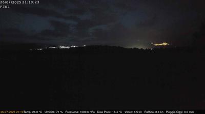immagine della webcam nei dintorni di Teggiano: webcam Grumento Nova