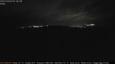 immagine della webcam nei dintorni di Calvera: webcam Grumento Nova
