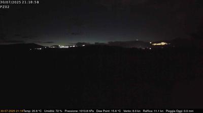 immagine della webcam nei dintorni di San Severino Lucano: webcam Grumento Nova