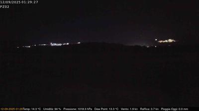 immagine della webcam nei dintorni di Stigliano: webcam Grumento Nova