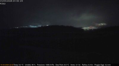 immagine della webcam nei dintorni di Sanza: webcam Grumento Nova