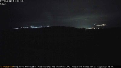 immagine della webcam nei dintorni di San Severino Lucano: webcam Grumento Nova