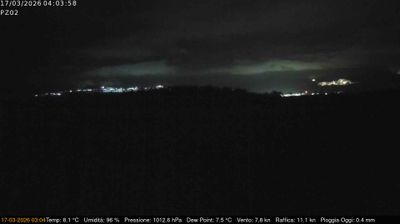 immagine della webcam nei dintorni di San Severino Lucano: webcam Grumento Nova