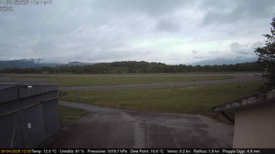 immagine della webcam nei dintorni di Marsico Nuovo: webcam Grumento Nova