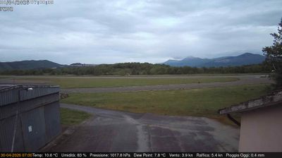 immagine della webcam nei dintorni di Pietrapertosa: webcam Grumento Nova