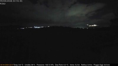 immagine della webcam nei dintorni di Sanza: webcam Grumento Nova